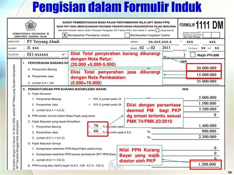 Ppt Sosialisasi Spt Masa Ppn Dan Dm Powerpoint Presentation