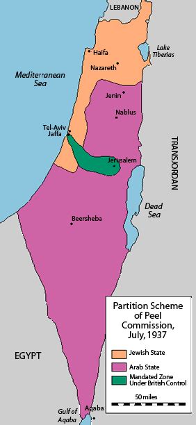 Balfour Declaration Map Boundaries