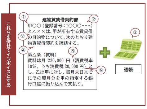 インボイス制度 個人の不動産賃貸業の場合 徳島県鳴門市 GlobalActivationからのお知らせ