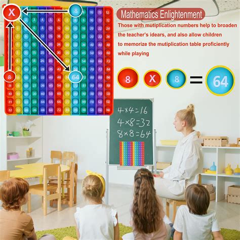 Snapklik Multiplication Division Addition Subtraction Math Games