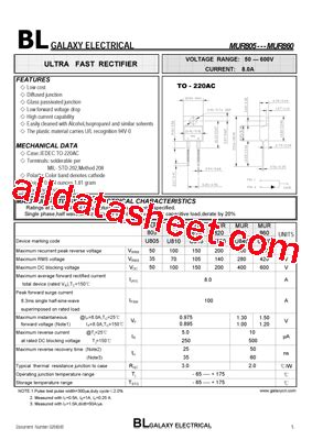 Mur Datasheet Pdf Galaxy Semi Conductor Holdings Limited