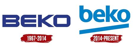 Beko Logo | Symbol, History, PNG (3840*2160)