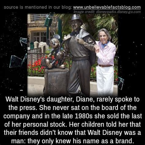 Pin On Famous People Facts By Unbelievable Facts