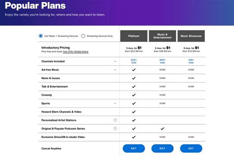 Siriusxm Plans Pricing And Features For The Satellite And Internet