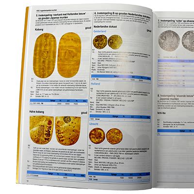 Passon Catalogus Van De Munten Van De Nederlandse Gebieden Overzee