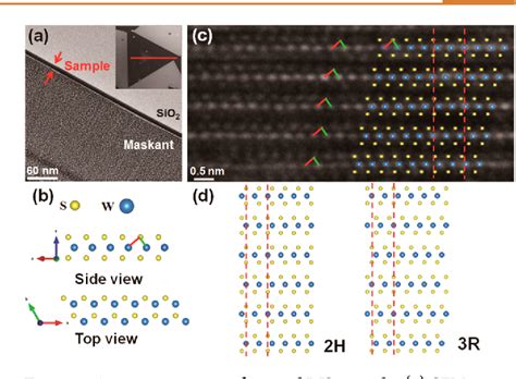 Figure From Broken Symmetry Induced Strong Nonlinear Optical Effects