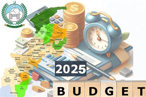 Highlights of Budget 2024-25 - Mettis Global Link