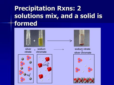 Ppt Precipitation Reactions Powerpoint Presentation Free Download