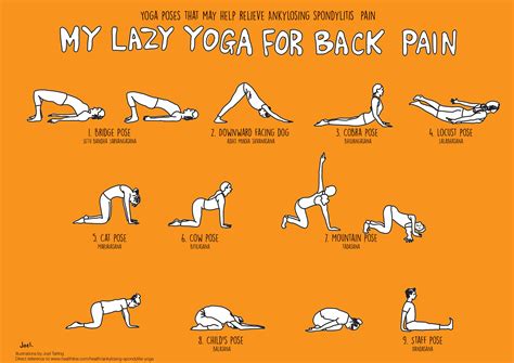 Lazy Dog Position Frequently Asked Questions @ Lazy Dog Restaurant
