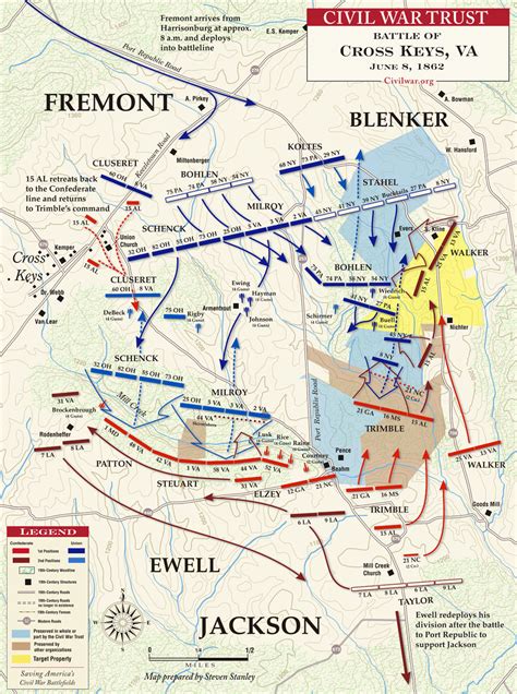 ~The Line of Battle~: Port Republic and Cross Keys Battlefields