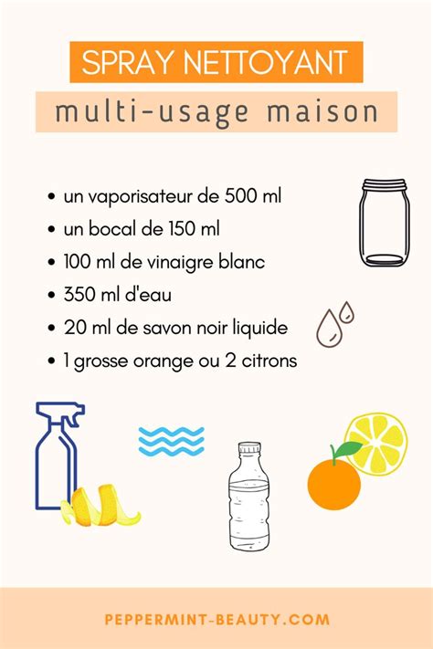 Spray Nettoyant Multi Usage Maison Aux Agrumes Peppermint Beauty