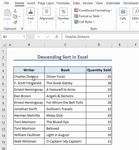 How To Sort In Excel Examples Exceldemy