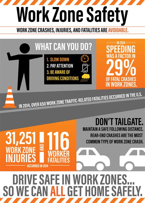 Our Commitment To Safety Indiana Toll Road