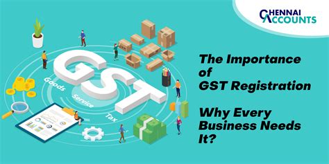 Benefits Of GST Registration Steps For Business Growth