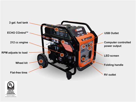 Echo EGi 4000 4000W Inverter Generator North Main Tool Rental