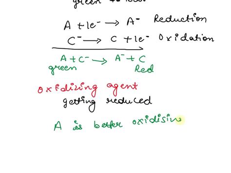 Solved Substances A B And C Can All Act As Oxidizing Agents