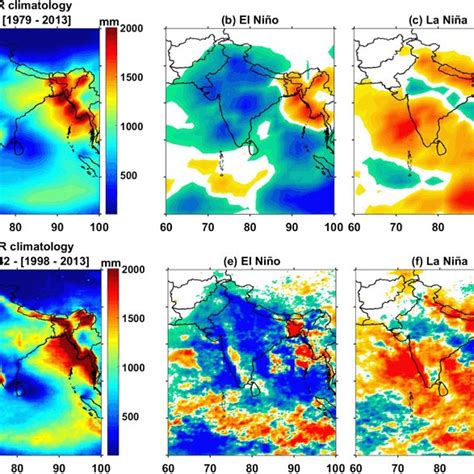 A Ismr Rainfall Climatology In Mm Obtained From Gpcp Data For The