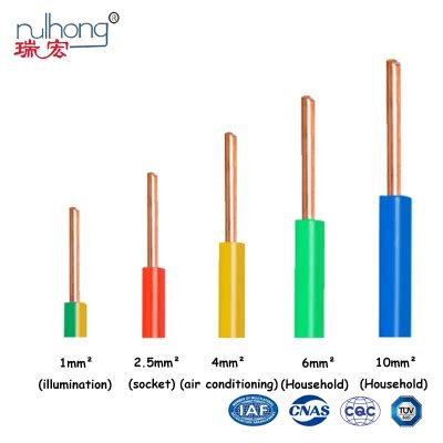 V Ul Electrical Instruments Pvc Insulated Copper Core Awg