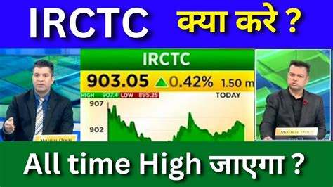 Irctc Share Latest News Today Irctc Share Analysis Buy Or Not Irctc