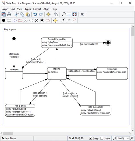 MetaCase - State Diagram [UML] example