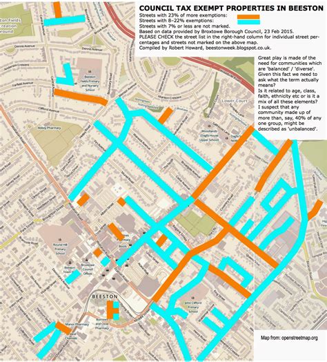 beeston week february