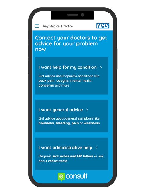 How it works | eConsult