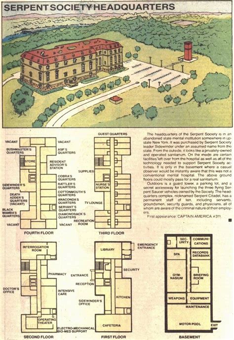 What Was The Winning Idea For The Design The Serpent Society HQ Contest