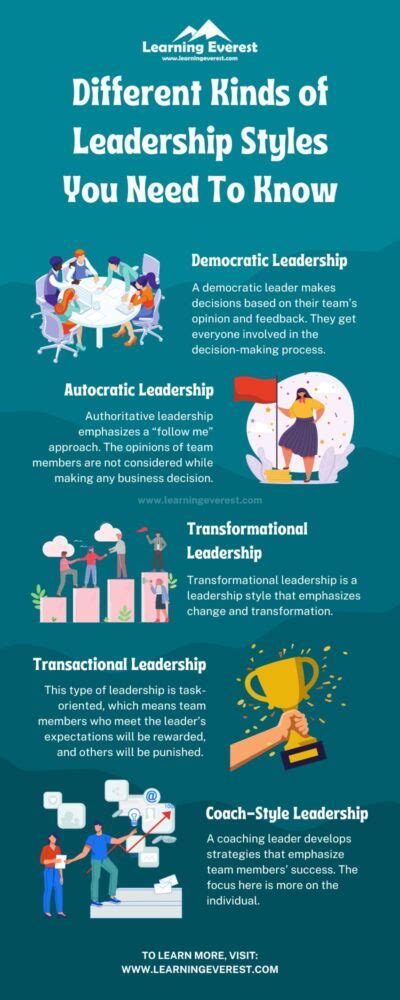 8 Leadership Styles And Which Is Best For You