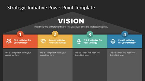 Strategic Initiative Powerpoint Template Google Slides