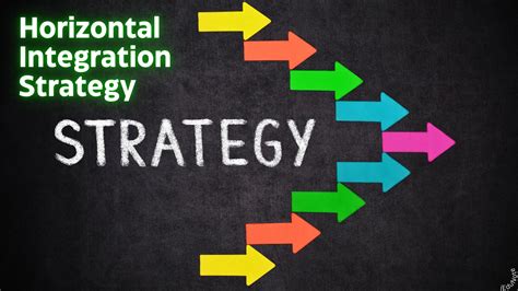 Estrategia De Integraci N Horizontal