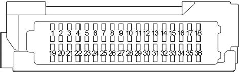 2022 Toyota Prius Prime Fuse Box Diagrams