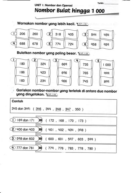 Latihan Lembaran Kerja Matematik Tahun Nombor Hingga Dunia Porn