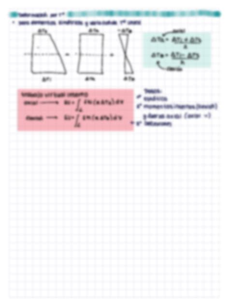 Solution Fundamentos De An Lisis Estructural C Fae Studypool