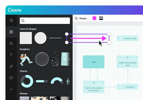 Crea Facilmente Diagrammi Di Flusso Dati DFD Online Gratis Canva