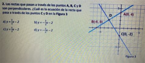 Solved Las Rectas Que Pasan A Trav S De Los Puntos A B C Y D Son