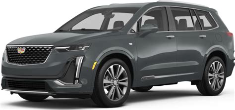 2023 Cadillac Xt6 Price Cost To Own Reviews And More Kelley Blue Book