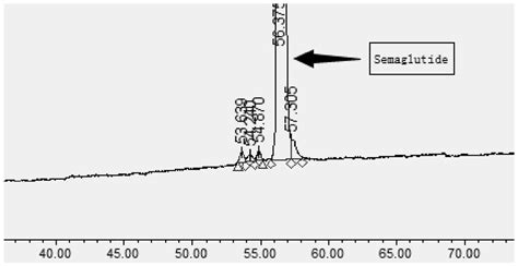 Semaglutide patented technology retrieval search results - Eureka | Patsnap