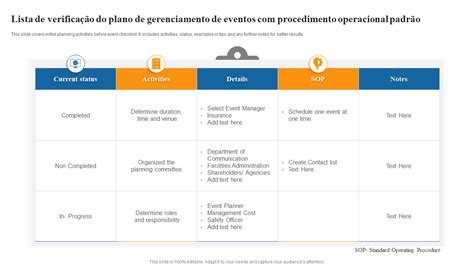 Os 10 Principais Modelos De Lista De Verificação De Procedimentos Com