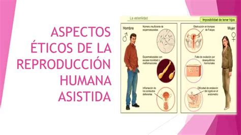 Aspectos Éticos De La ReproducciÓn Humana Asistida Youtube