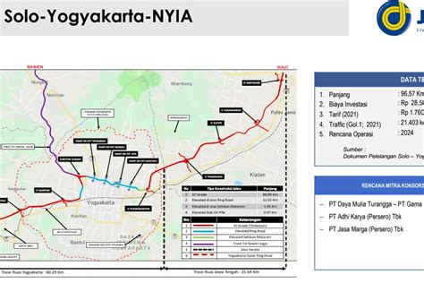 Uang Ganti Rugi Lahan Tol Solo Yogya Sudah Cair Rp 1 7 Triliun