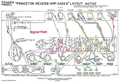 Reading Tube Schematics Champ 5f1 Fender Schematic T