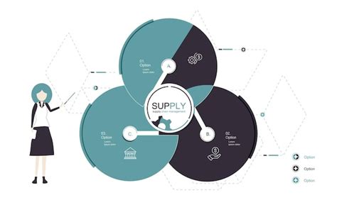 Infografik Designvorlage Supply Chain Management Konzept Mit 3