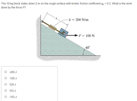 Solved The Kg Block Slides Down M On The Rough Surface Chegg