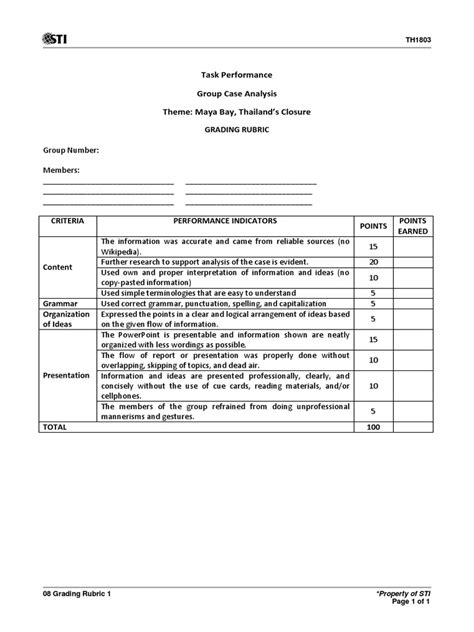 08 Grading Rubric 1 | PDF