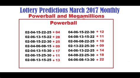 Lottery Predictions March 2017 Monthly - Powerball and Megamillions ...