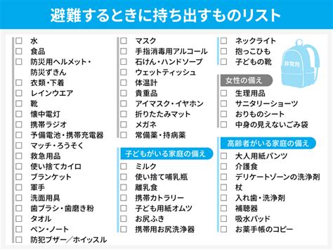 【リスト付き】最低限必要な防災グッズとは。自宅や車に用意すべきもの 株式会社ナフィアス｜先端ナノファイバー素材 Nafias®