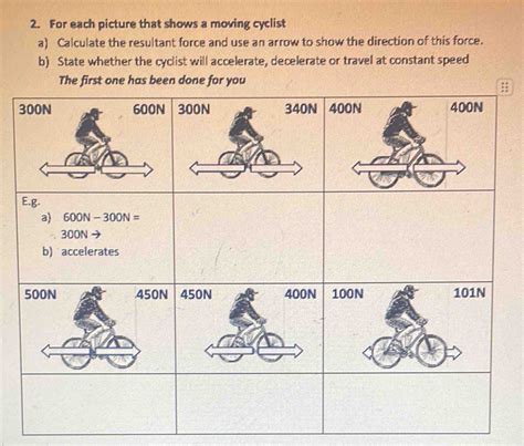 Solved 2 For Each Picture That Shows A Moving Cyclist A Calculate