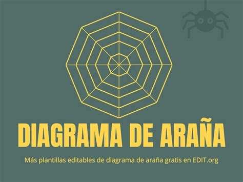 Crear un Diagrama de Araña online gratis