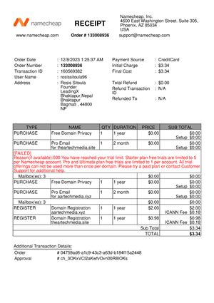 Sample Proposal Of Bbs Th Year A Study On Investment Analysis Of