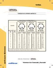 248036453 Tabla Torques Pernos Pdf TOPESA TORQUE DE APRIETE METRICO